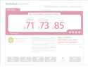 screenshot ofCosta Rica Airline, Domestic Flights - Sansa REGIONAL Airlines