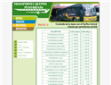screenshot of Bus Schedules From Quepos to Puntarenas, Costa Rica